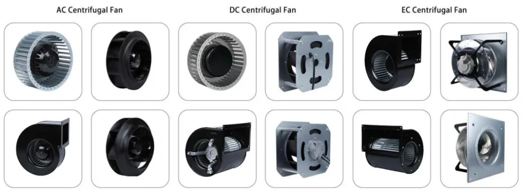 Commissioning and Installation Requirements of Centrifugal Fans - PERFECT